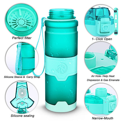 ZORRI Sports Water Bottle BPA Free Portable Leak-proof Drinkware Gym Outdoor Travel Hiking Tritan Bottle Gourde Garrafa De Agua