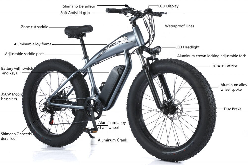 China Factory Hot Sale Disc V Brake 21 Speed 27.5 29 Inch for Adults Full Suspension Motor Cycle E-mtb Electric Mountain Bike
