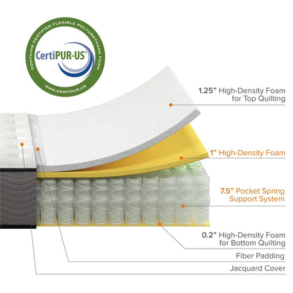 Zinus Support Plus 10” Hybrid of Comfort Foam and Pocket Spring Mattress, Twin bedroom furniture  matress